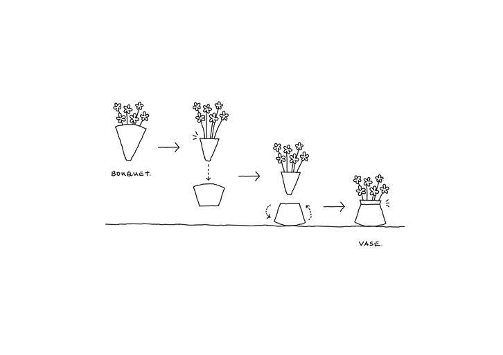 產(chǎn)品外觀設(shè)計(jì)