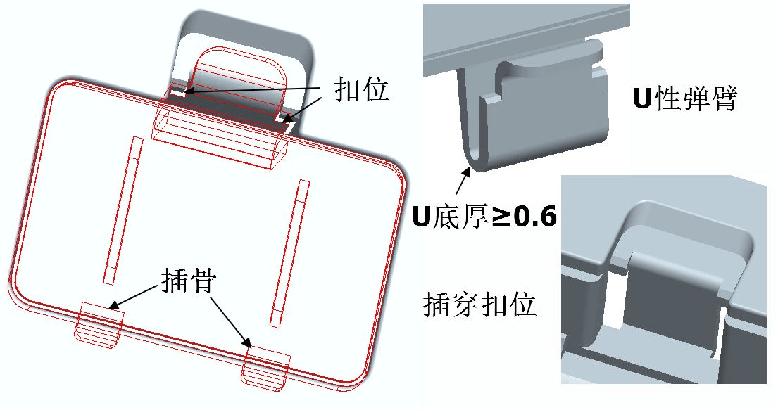 產(chǎn)品結(jié)構(gòu)設(shè)計(jì)師