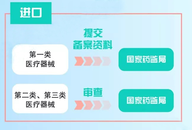 口腔醫(yī)療器械設(shè)計(jì)公司 口腔醫(yī)療器械設(shè)計(jì)公司
