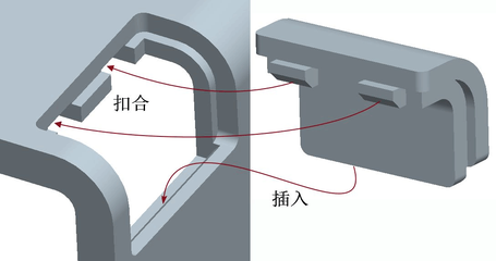 產(chǎn)品結(jié)構(gòu)設(shè)計(jì)師
